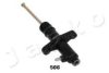 JAPKO 85506 Slave Cylinder, clutch